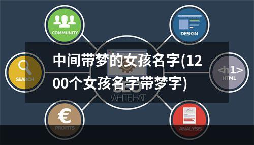 中间带梦的女孩名字(1200个女孩名字带梦字)
