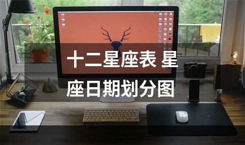 十二星座表 星座日期划分图