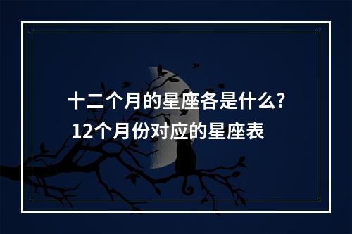 十二个月的星座各是什么? 12个月份对应的星座表