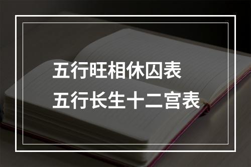 五行旺相休囚表 五行长生十二宫表