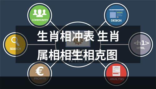 生肖相冲表 生肖属相相生相克图