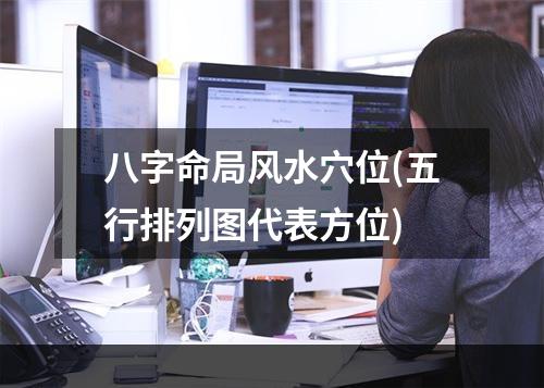 八字命局风水穴位(五行排列图代表方位)