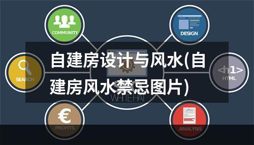 自建房设计与风水(自建房风水禁忌图片)