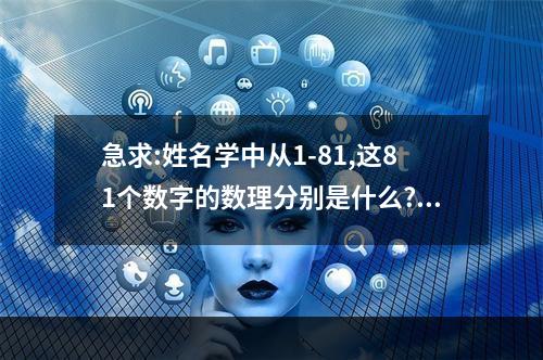 急求:姓名学中从1-81,这81个数字的数理分别是什么?代表什么含义?_百度... 数字吉凶81