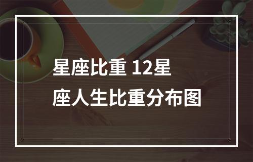 星座比重 12星座人生比重分布图