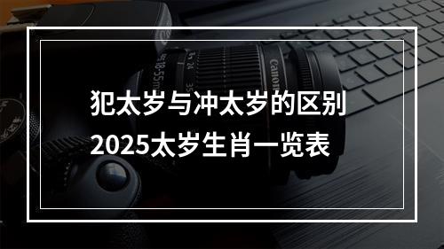 犯太岁与冲太岁的区别 2025太岁生肖一览表