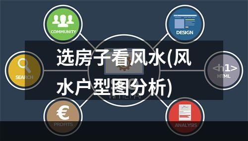 选房子看风水(风水户型图分析)