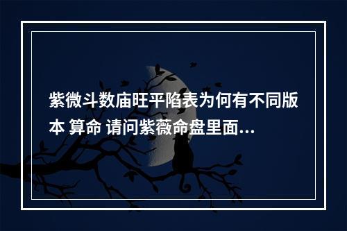 紫微斗数庙旺平陷表为何有不同版本 算命 请问紫薇命盘里面表示星星亮度的是庙旺平陷,那么不、得分别是...