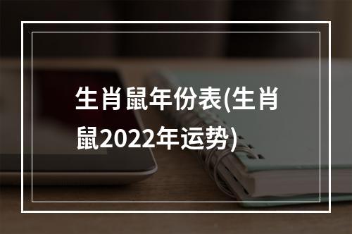 生肖鼠年份表(生肖鼠2022年运势)