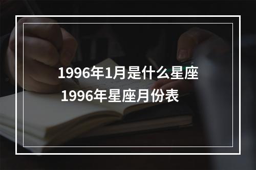 1996年1月是什么星座 1996年星座月份表