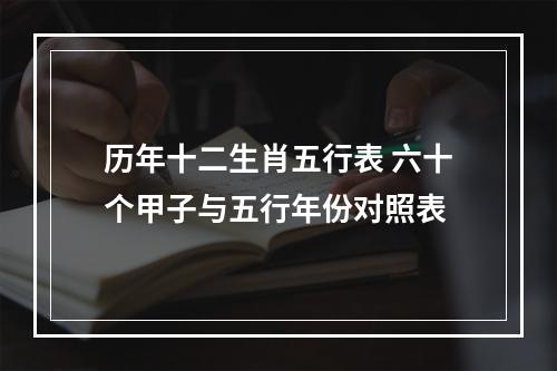 历年十二生肖五行表 六十个甲子与五行年份对照表