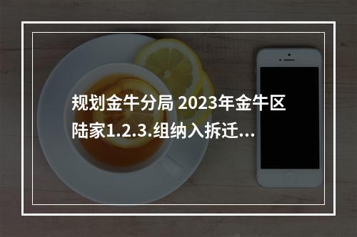 规划金牛分局 2023年金牛区陆家1.2.3.组纳入拆迁规划没有