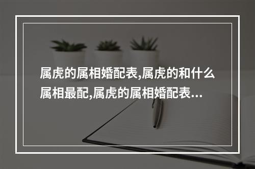 属虎的属相婚配表,属虎的和什么属相最配,属虎的属相婚配表大全 属虎合适的属相