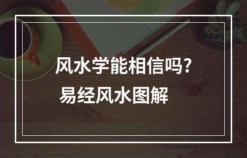 风水学能相信吗? 易经风水图解