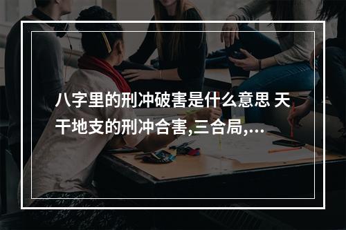 八字里的刑冲破害是什么意思 天干地支的刑冲合害,三合局,三会局,等等,先看什么后看什么?_?_百度知...